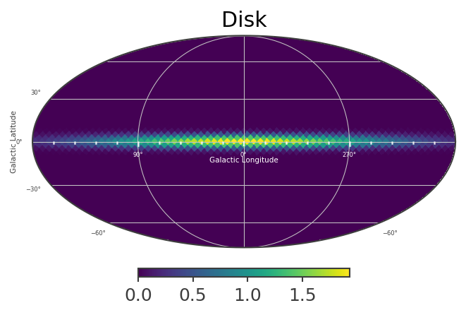 ../../../_images/tutorials_spectral_fits_extended_source_fit_diffuse_511_spectral_fit_69_0.png